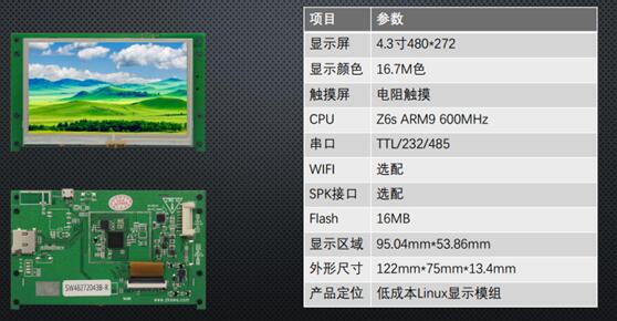 工業(yè)控制HMI